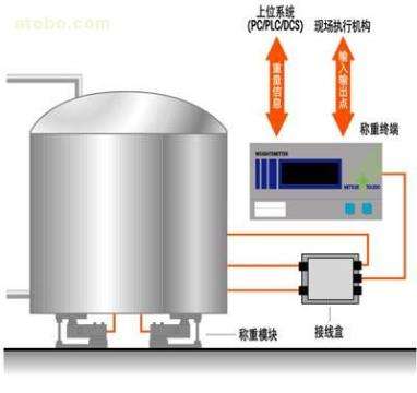 漆包线称重标签打印管理系统